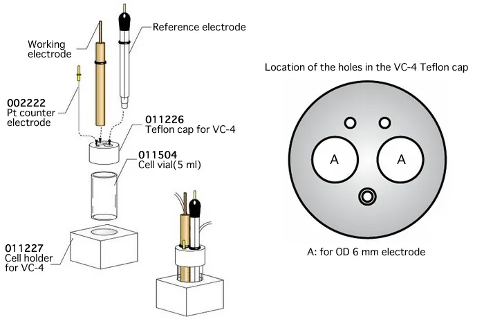 VC-4_cell.webp