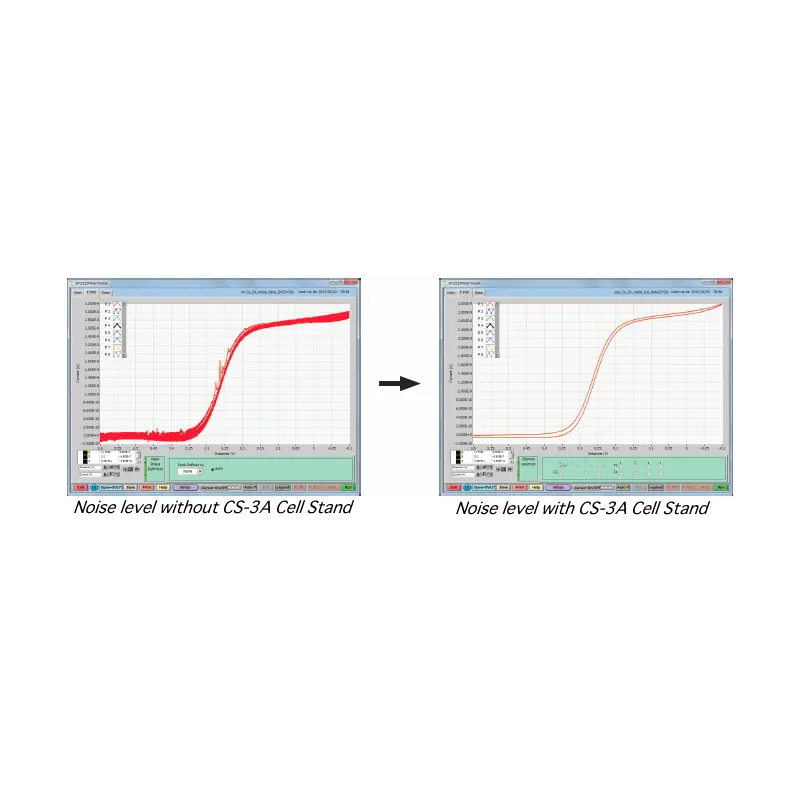 cs3a_noise_level.webp
