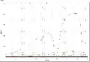 Emission Spectrum Test of Aluminum Powder Combustion Process