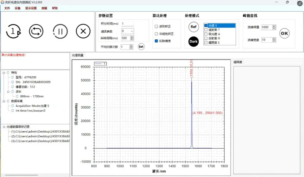 ATP8200 Resolution — 4.185 nm @ 1550 nm